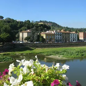 Ritz 4*, Florencia Italia